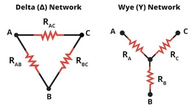 Konfiguracje uzwojenia transformatora: Delta vs Wye
